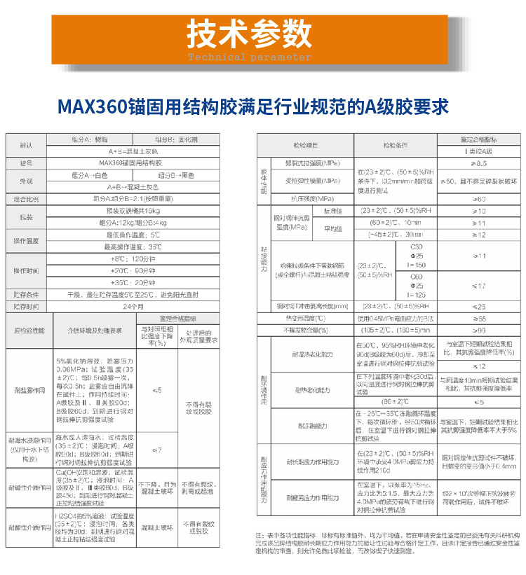 麥臣植筋膠廠家