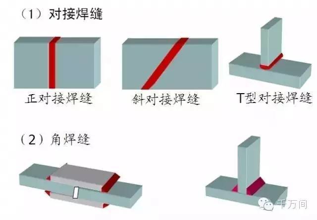 麥臣植筋膠廠家